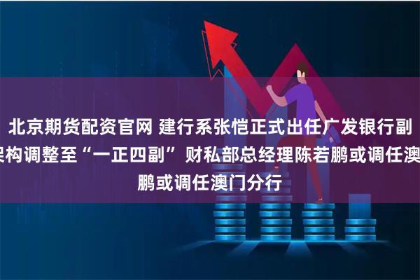 北京期货配资官网 建行系张恺正式出任广发银行副行长 架构调整至“一正四副” 财私部总经理陈若鹏或调任澳门分行