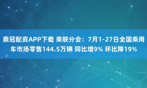 鼎冠配资APP下载 乘联分会：7月1-27日全国乘用车市场零售144.5万辆 同比增9% 环比降19%